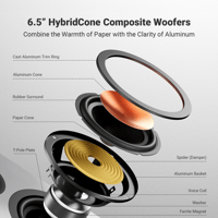 Fosi Audio Fosi Audio SP601 Bookshelf Passive Speakers variant 3