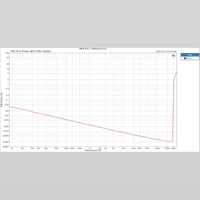 Topping  DX1 variant 10