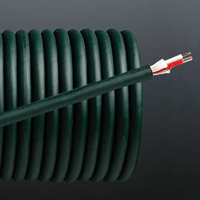 Furutech FS-15S variant 1