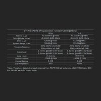 Topping  D70 Pro SABRE variant 2