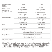 Topping  A30 Pro variant 5