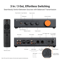 Fosi Audio Fosi Audio ZP3 Preamplifer variant 3