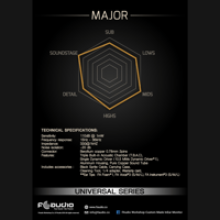 F.AUDIO Duplicate Major variant 4