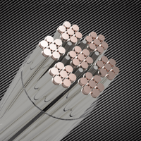 Jomo Audio Jomo Link Silver Plated Copper Upgrade Cable variant 3