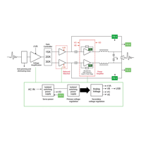 Nuprime X STA-100 variant 7