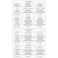 Cayin N6iii T201 variant 35