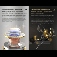 QKZ ZXD Sports In-Ear Dynamic HIFI Bass Earphones – Basic/Mic variant 7