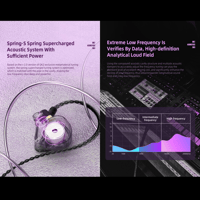 QKZ SK3 In-Ear Subwoofer Earphones with Enhanced Bass variant 8