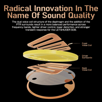 LETSHUOER S08 IEM 13mm Planar Magnetic Driver in Ear Monitor HiFi Earphone variant 11