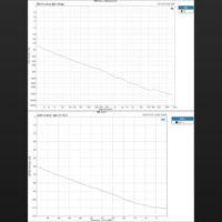 Topping  EX5 variant 7