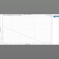 Topping  MX3s variant 8