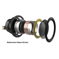 AVID Hifi Reference One variant 2