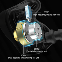 QKZ KZ-ZEX PRO Hybrid In-Ear Headphones Dual-Driver Tech variant 9