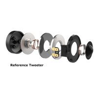 AVID Hifi Reference Three variant 2