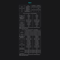 Topping  DX7 Pro+ variant 3