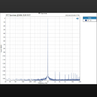 Topping  E70 variant 7