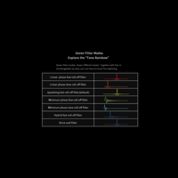 Aune X8  XVIII / X8 XVIII BT  Magic DAC variant 12