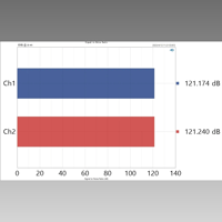 Topping  E30 II lite variant 4