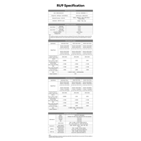 Cayin RU9 variant 20