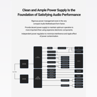 Cayin N6ii variant 4