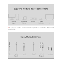 FX Audio DAC-SQ6 DSD Type C dac headphone amplifier Game Compatible variant 5