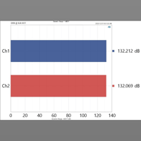 Topping  D50 III variant 6