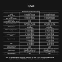 Topping B100 variant 3