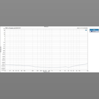 Topping  D50 III variant 7