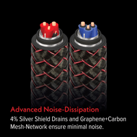 AudioQuest Brave Heart Full-Range variant 8