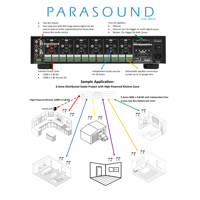 Parasound ZoneMaster® ZM12 variant 4