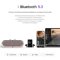 Ikko Audio ActiveBuds AB02 variant 14