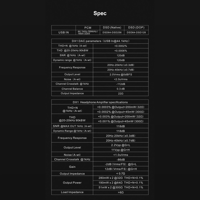 Topping  DX1 variant 3