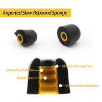 TRIPOWIN Spiral Groove Memory Foam Eartips variant 4
