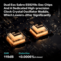 LETSHUOER DT03 Portable Earphone Adapter High Resolution Lossless DAC/AMP Amplifier For 3.5mm/4.4mm variant 8