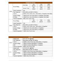 Cayin N3Pro variant 27