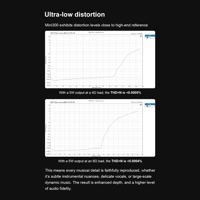 Topping Mini 300 variant 5