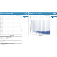 AGD Production AGD DUET variant 11