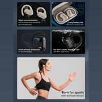 Sivga Audio Open-ear True Wireless Sports Earphone variant 13