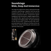 Aune Aune AR5000 Full-Size Open-Back Headphones with MLD Driver, Dynamic Driver, AuNest Headphone Case Included variant 11