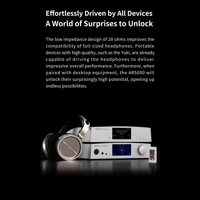 Aune Aune AR5000 Full-Size Open-Back Headphones with MLD Driver, Dynamic Driver, AuNest Headphone Case Included variant 13