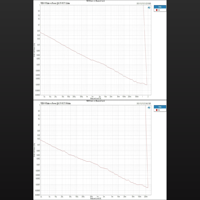 Topping  DX5 variant 7