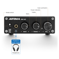 Aiyima AIYIMA DAC A2 | Headphone Amplifier | Digital Audio Decoder | Hifi Stereo Bass Amplifier variant 5