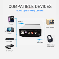 FX Audio DAC-X6 variant 13