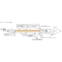 Phasemation MC Stepup TransformerT-1000 variant 2