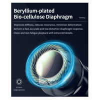 Cayin Fantasy variant 4