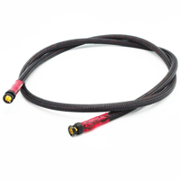 Snake River Audio Takshaka Digital - BNC to BNC variant 1