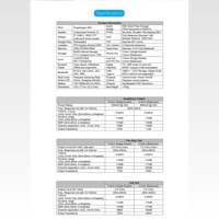 Cayin N7+ variant 24