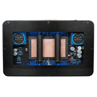 Synergistic Research Galileo SX Ground Block variant 1