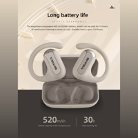 Sivga Audio Open-ear True Wireless Sports Earphone variant 27