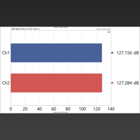 Topping  MX3s variant 4